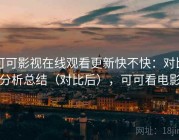 可可影视在线观看更新快不快：对比分析总结（对比后），可可看电影